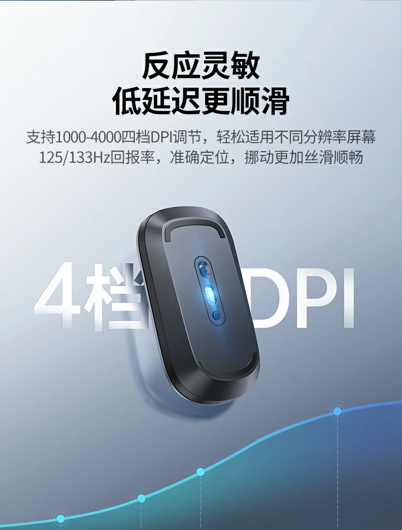 蓝牙5.4稳定连接 - 低功耗,传输距离达10米 蓝牙5.4连接Windows电脑设置界面
