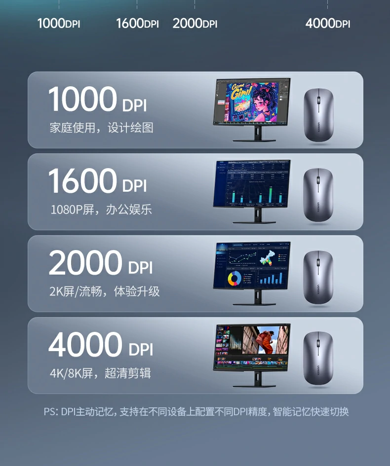 2.4G无线连接Mac - 即插即用,延迟更低 2.4G接收器插入MacBook使用场景