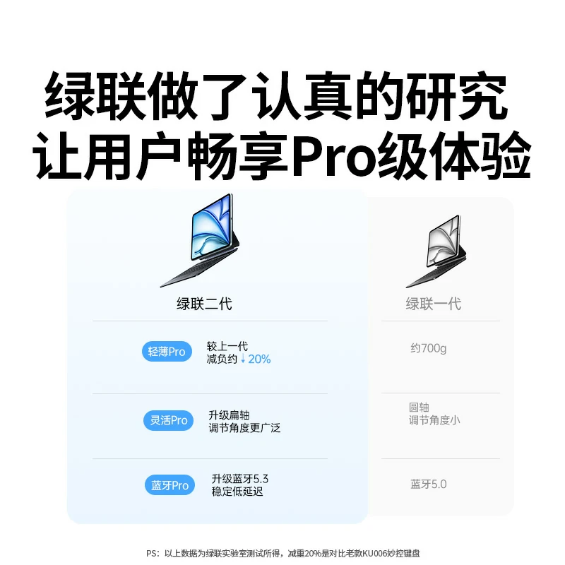 沐鸣2iPad磁吸悬浮妙控键盘