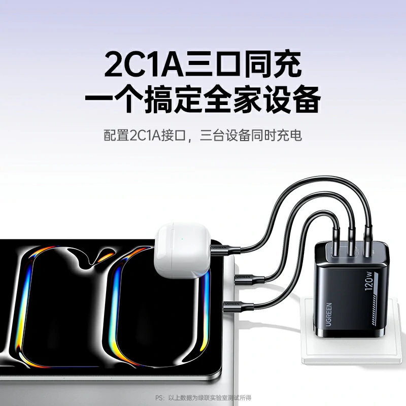 沐鸣2 120W 三口氮化镓充电器