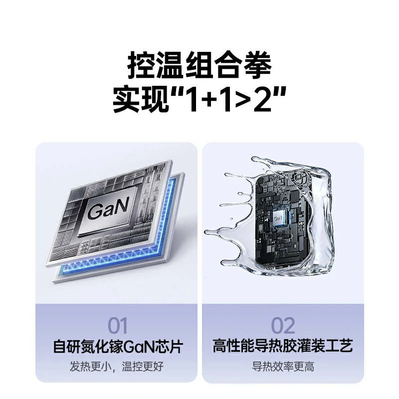 沐鸣2 120W 三口氮化镓充电器