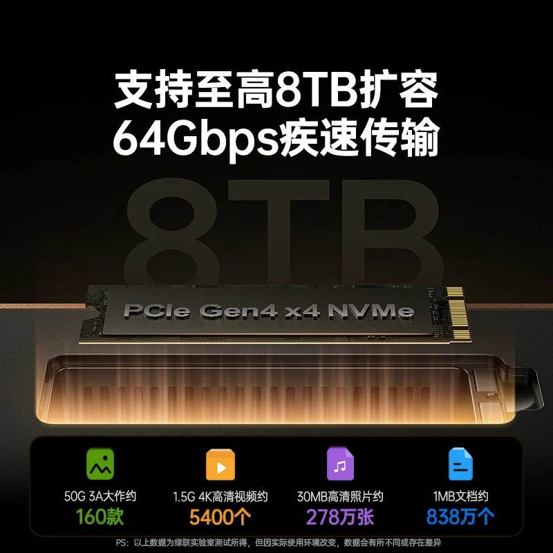 沐鸣2雷电5硬盘扩展坞 17合1满血120Gbps
