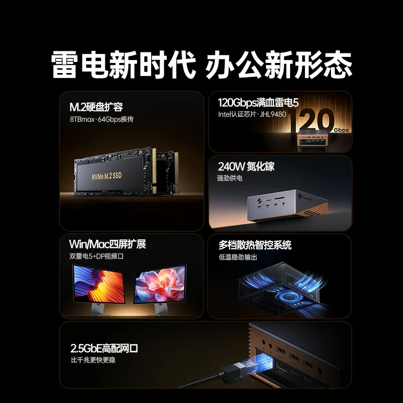 沐鸣2雷电5硬盘扩展坞 17合1满血120Gbps