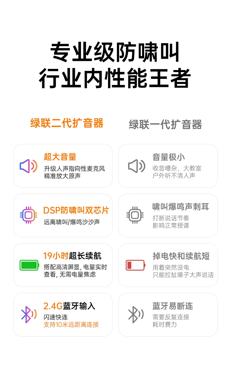 3250mAh防爆电芯 沐鸣2BS003扩音器安全耐用