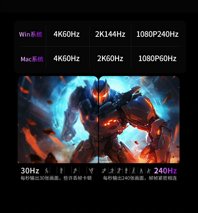 沐鸣2CM880-95501实测850-950MB每秒传输速度