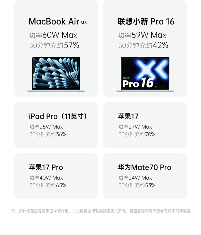 沐鸣2PB512通过3C认证品质保障
