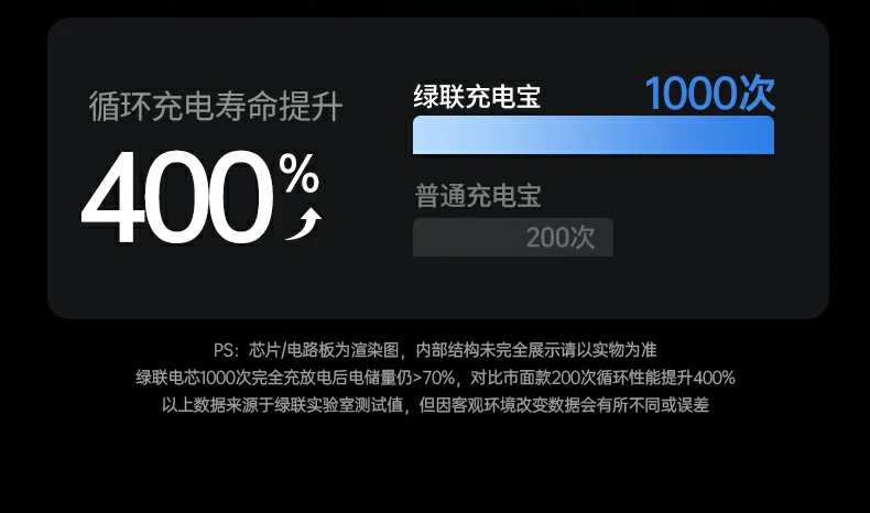 沐鸣2PB512可上飞机高铁出行无忧