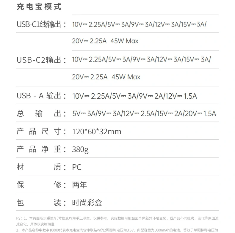 沐鸣2PB512沐鸣2实验室数据认证