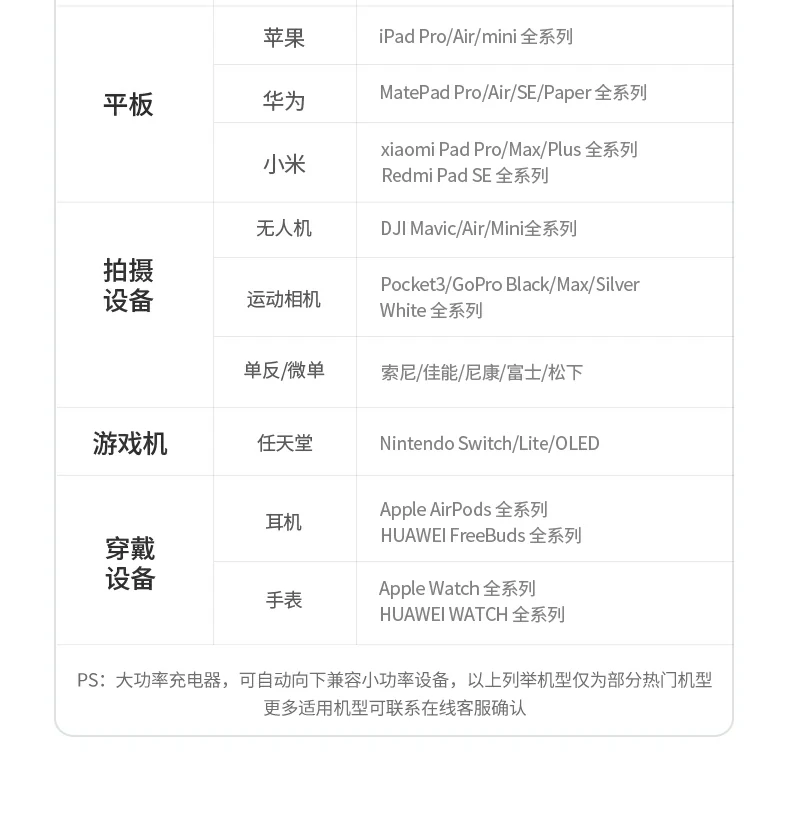 沐鸣2速显冲X773多品牌手机同时快充