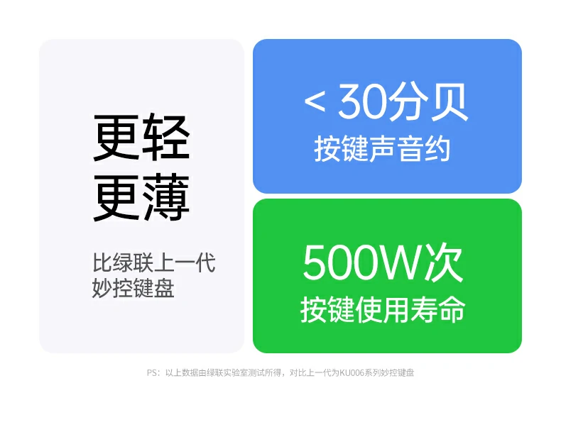 底部防滑设计 - 桌面稳固不移位,安心使用 键盘底部防滑硅胶垫特写