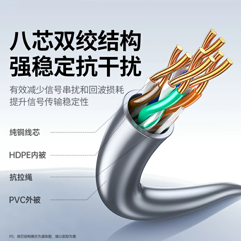 沐鸣2超五类千兆非屏蔽网络工程箱线