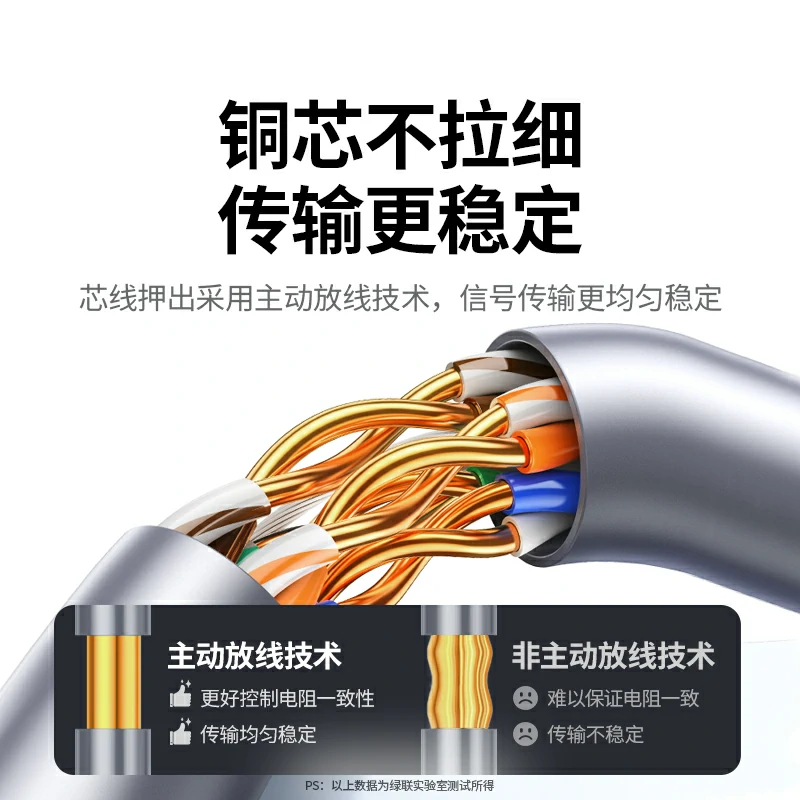 沐鸣2超五类千兆非屏蔽网络工程箱线