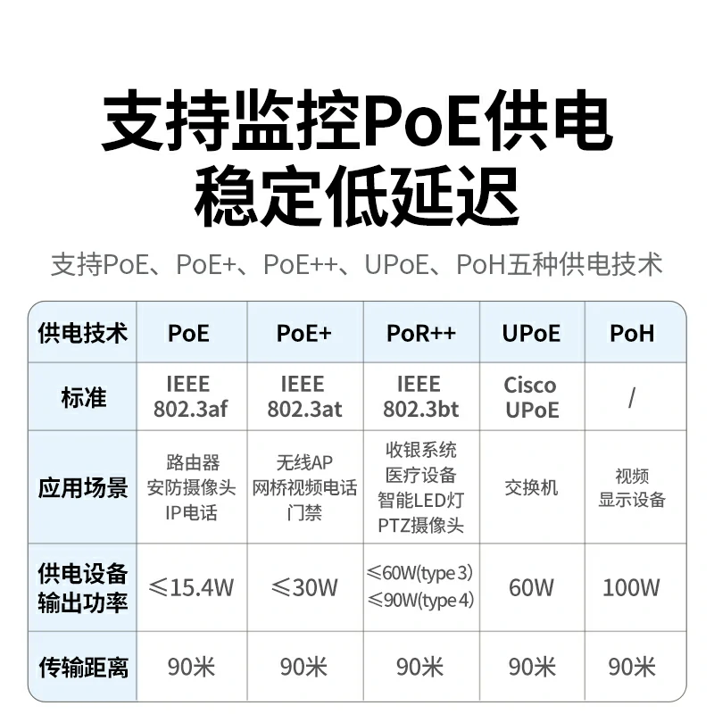 沐鸣2超五类千兆非屏蔽网络工程箱线