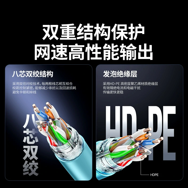 沐鸣2六类千兆双屏蔽纯铜网络箱线
