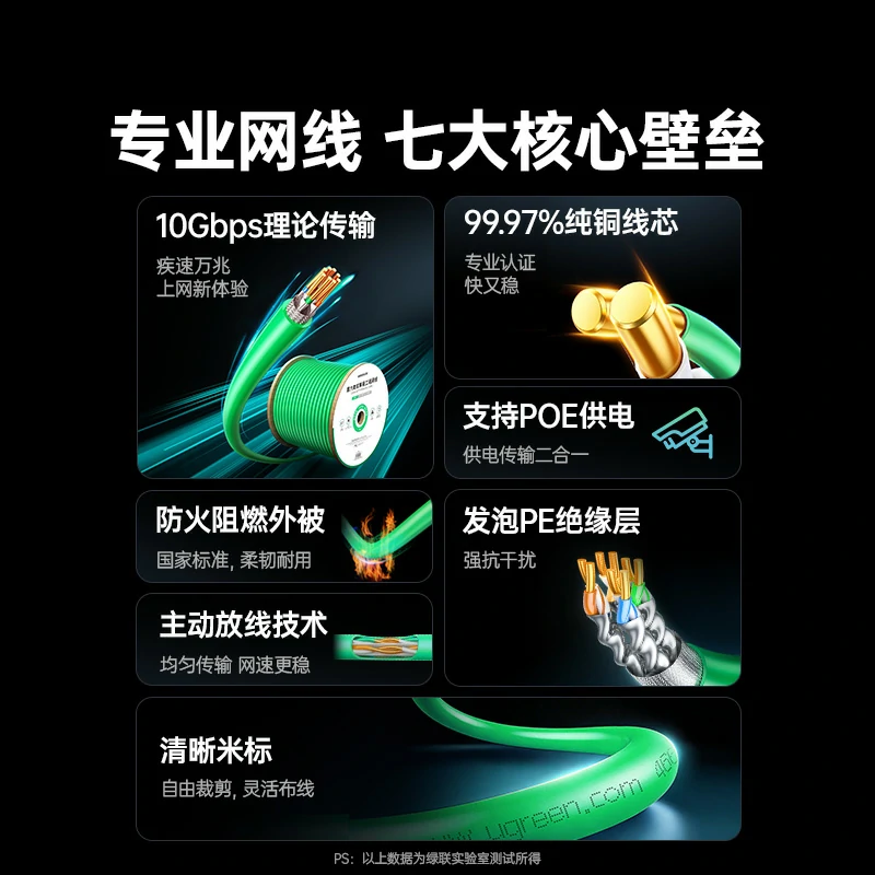 沐鸣2超六类单屏蔽工程网线