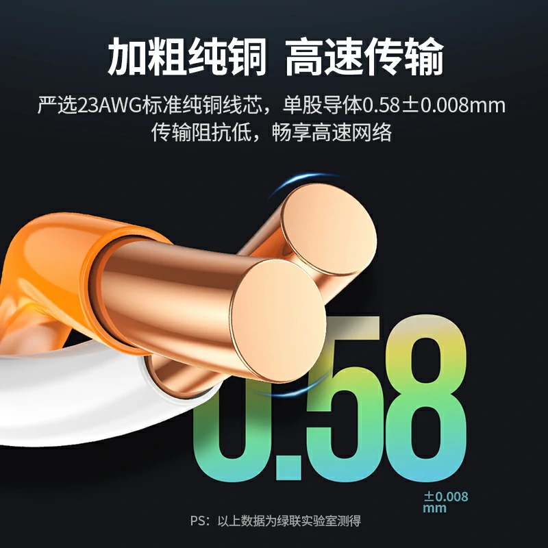 沐鸣2万兆超六类双屏蔽工程箱线