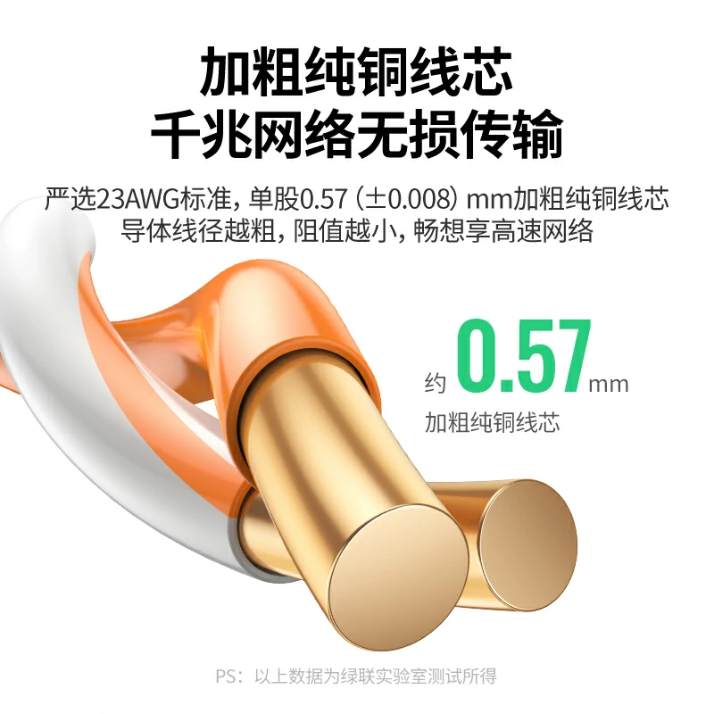 沐鸣2六类低烟无卤阻燃千兆非屏蔽纯铜网络箱线