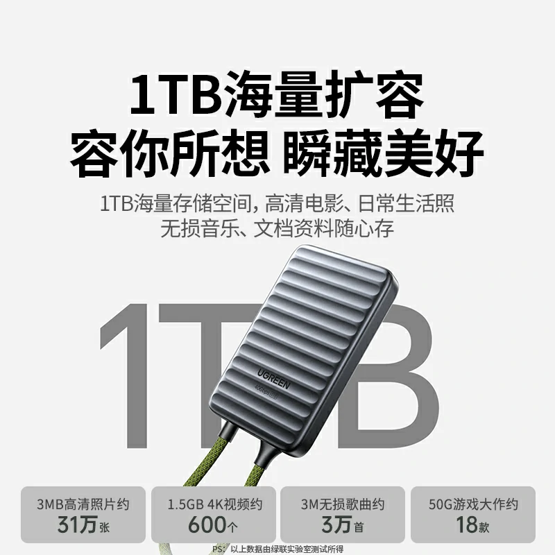 沐鸣2Go40 1TB 移动固态硬盘（PSSD）