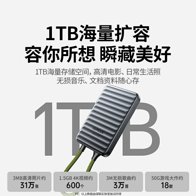 沐鸣2Go6 1TB 移动固态硬盘（PSSD）