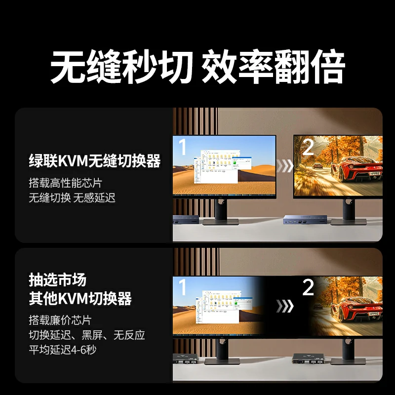 沐鸣2HDMI KVM无缝切换器 四进一出