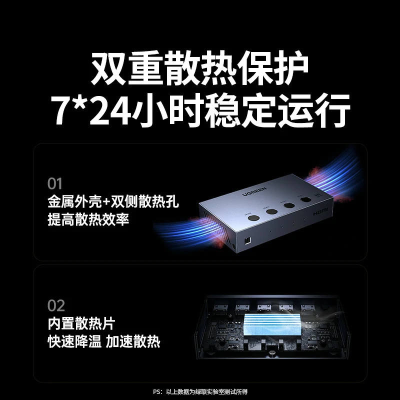 沐鸣2HDMI画面分割器4K高清四进一出切换