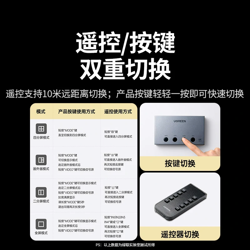 沐鸣2HDMI画面分割器4K高清四进一出切换