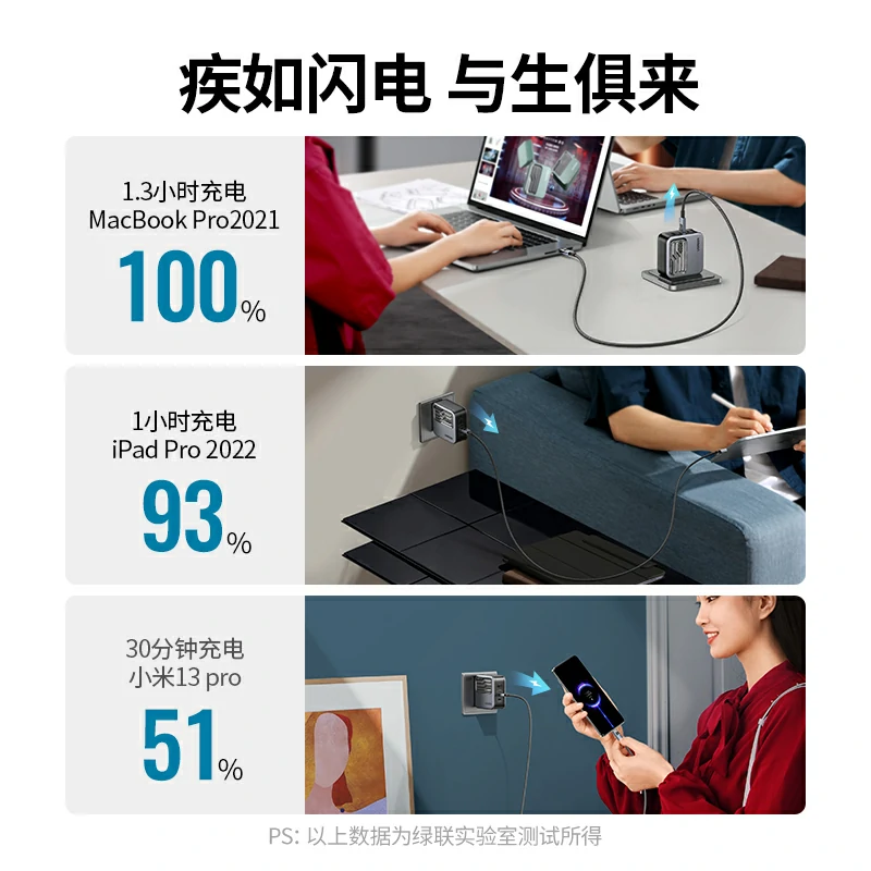 沐鸣2 PD240W 双Type-C硅胶编织数据线