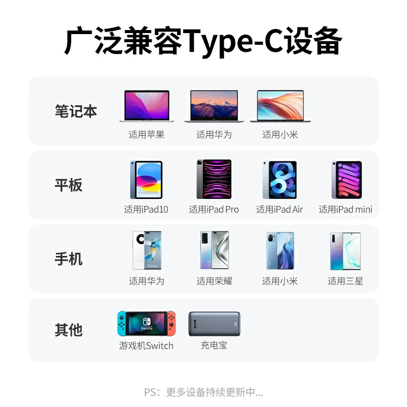 沐鸣2 PD240W 双Type-C硅胶编织数据线