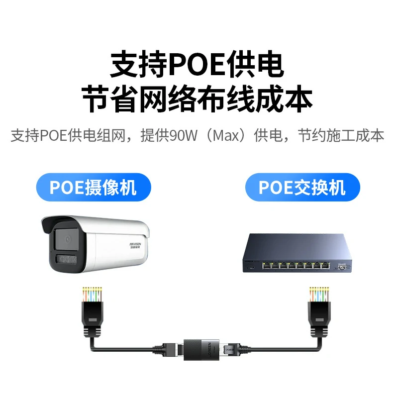 沐鸣2万兆网线直通头 支持PoE供电