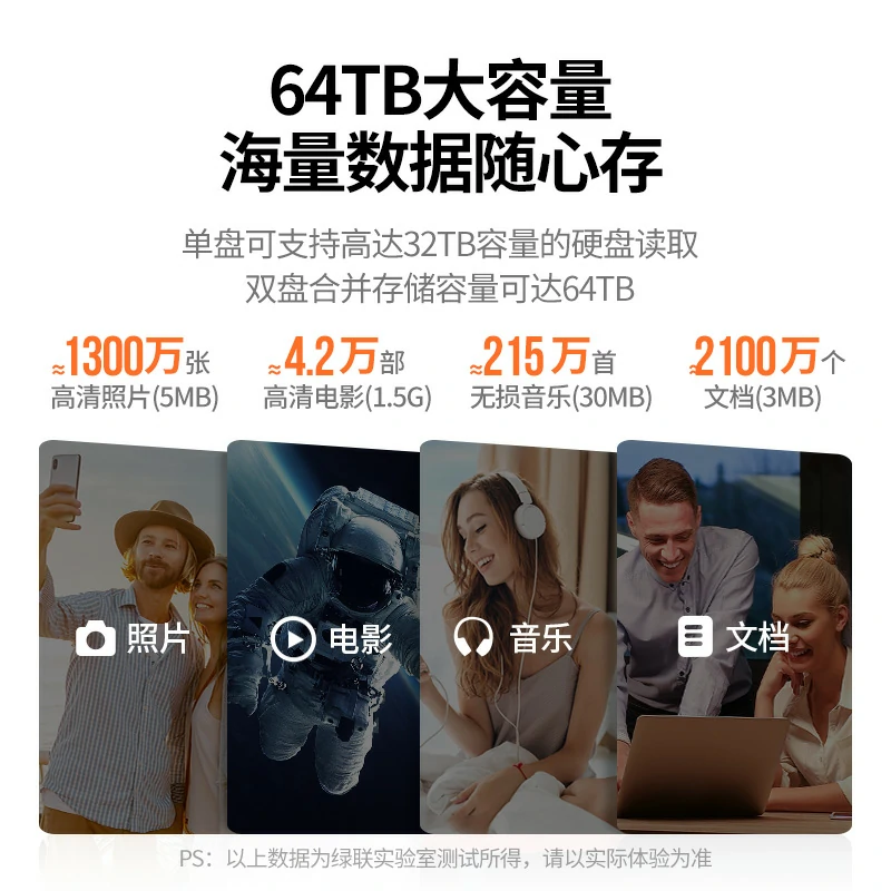 沐鸣2双盘位硬盘阵列盒 5Gbps高速 64TB大容量