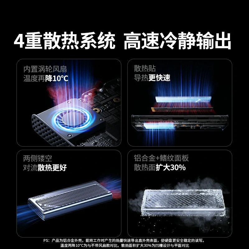 沐鸣2 USB4 M.2 NVMe移动硬盘盒