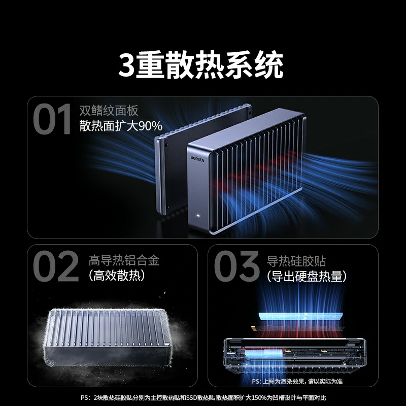 沐鸣2雷电认证USB4硬盘盒 40Gbps