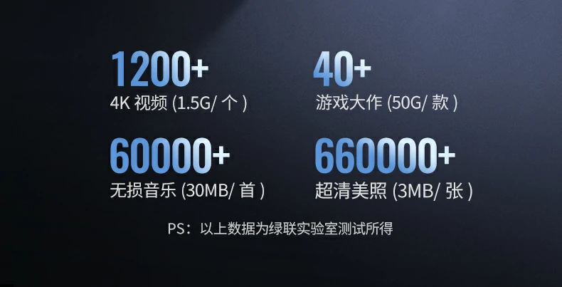 沐鸣2-品质新体验,数码选沐鸣2