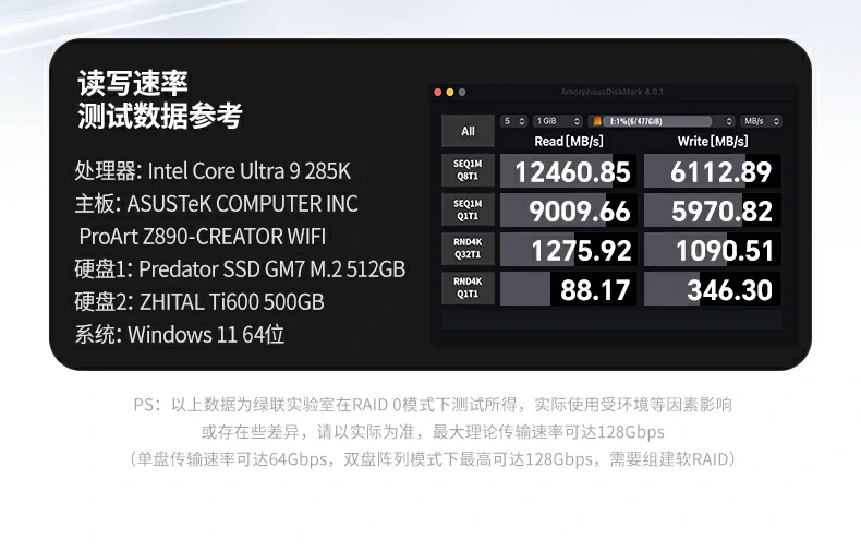 沐鸣275505双盘M.2 NVMe扩展卡传输速度实测图表