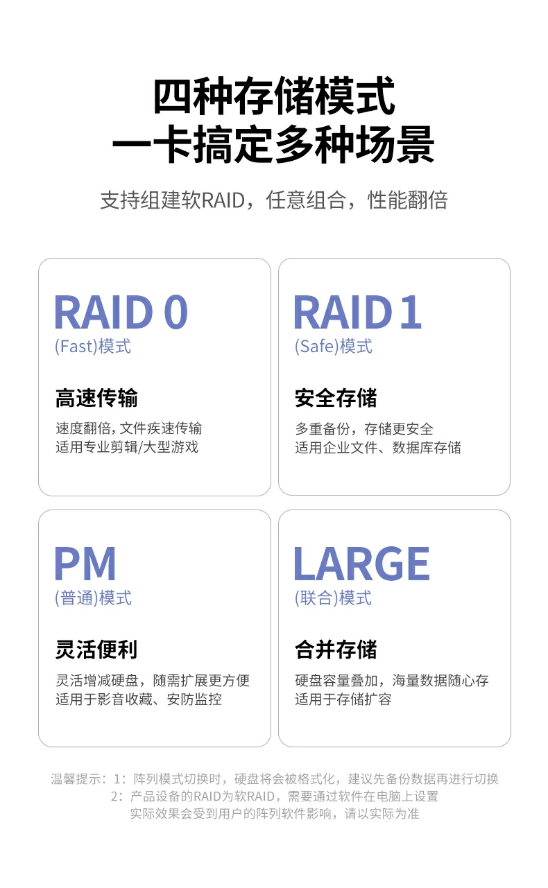 沐鸣275505双盘M.2 NVMe扩展卡免驱直插主板演示