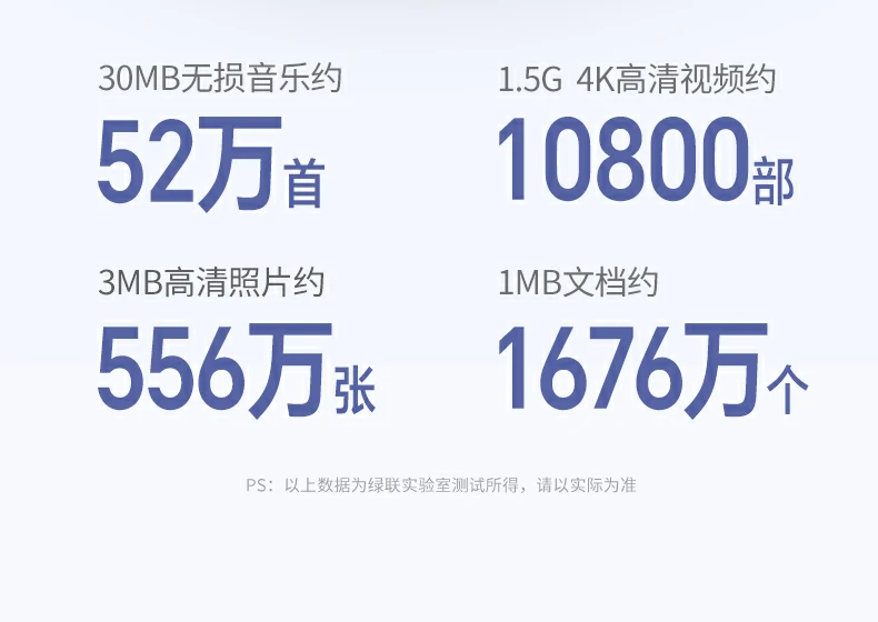 沐鸣275505双盘M.2 NVMe扩展卡Linux系统免驱识别