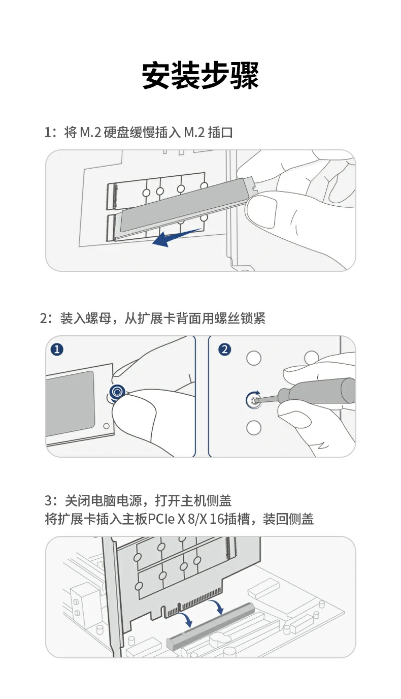 沐鸣275505双盘M.2 NVMe扩展卡RAID1安全备份模式