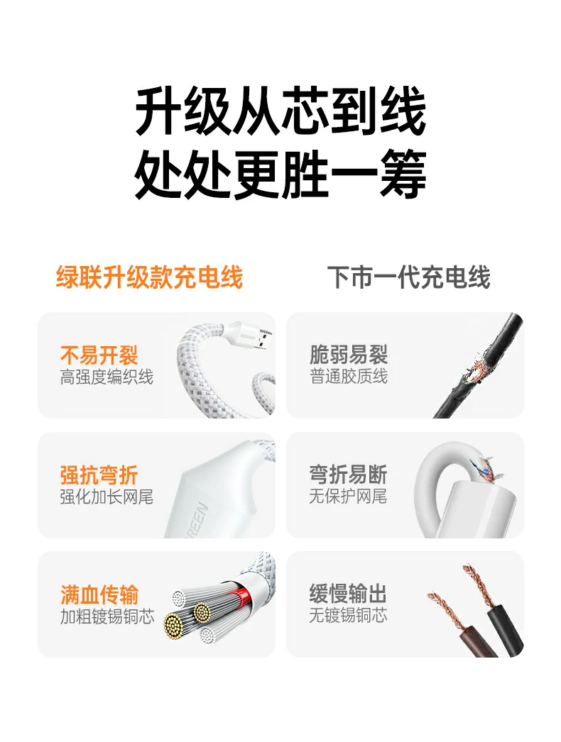 沐鸣2-品质新体验,数码选沐鸣2