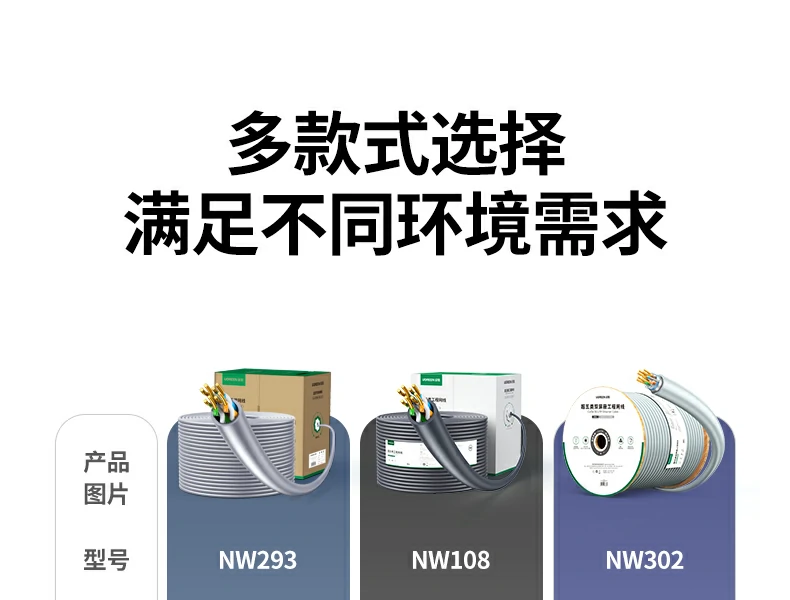 沐鸣2NW293超五类监控网线整体外观展示