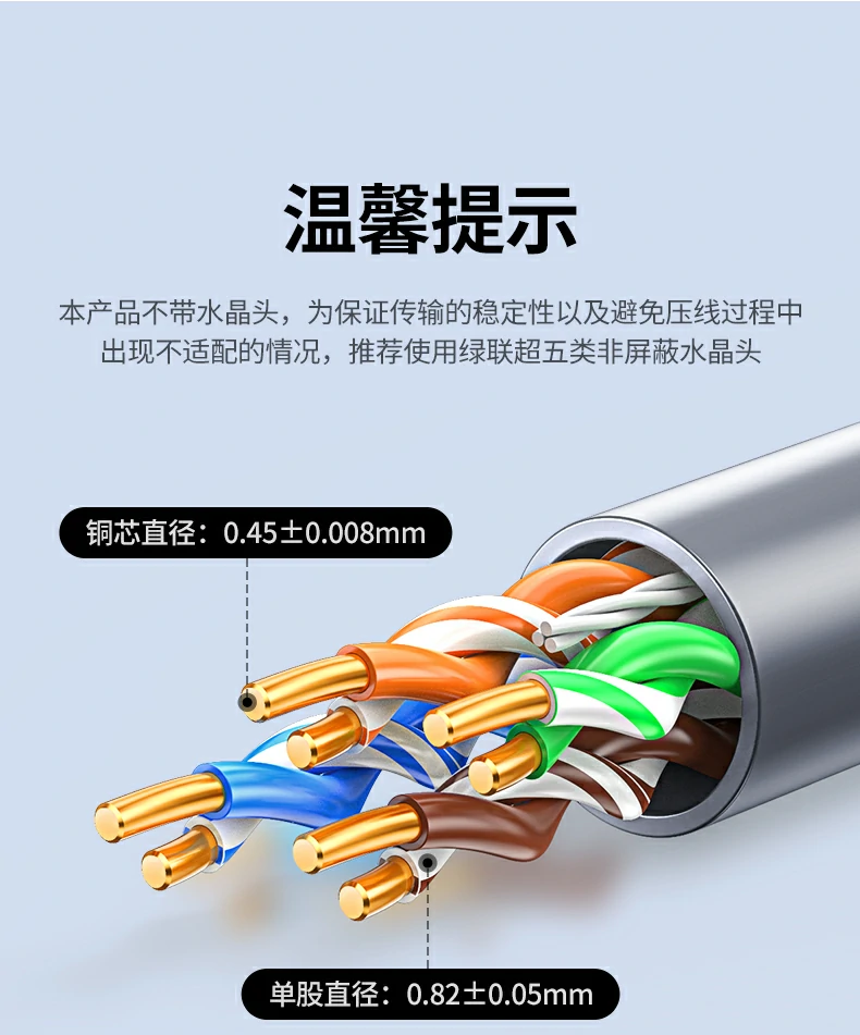 沐鸣2NW293超五类监控网线单股线径0.45±0.008mm标注