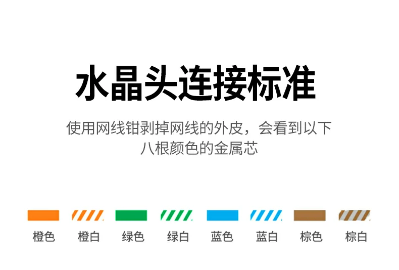 沐鸣2NW293超五类监控网线安装便捷性展示
