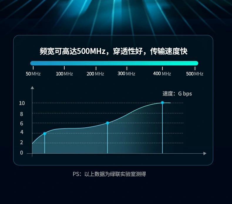 沐鸣2-品质新体验,数码选沐鸣2