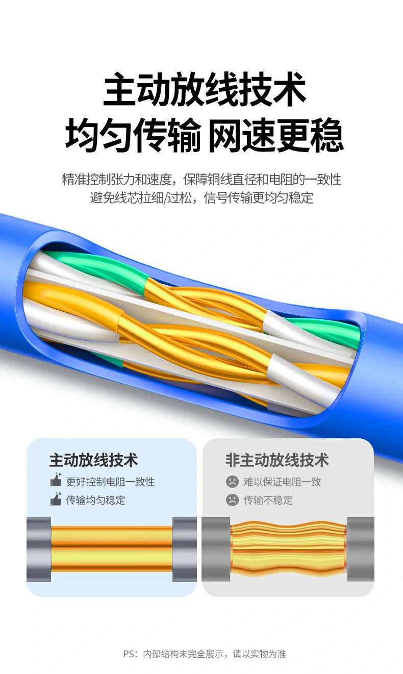 沐鸣2NW330六类工程网线清晰米标裁剪示意