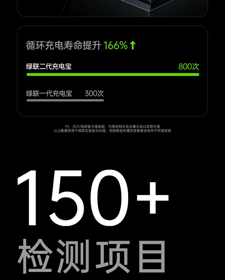沐鸣2PB580超薄磁吸无线充电宝USB-C输出接口特写