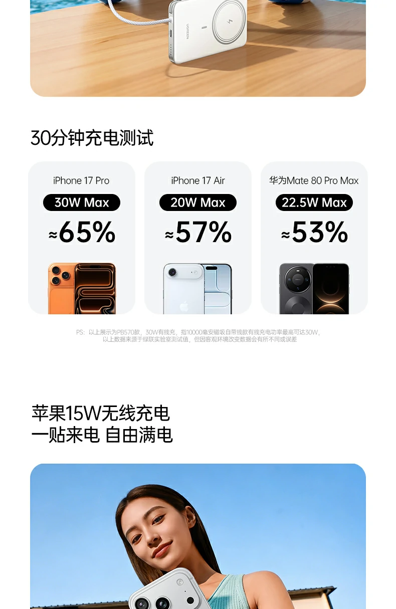 沐鸣2PB580超薄磁吸无线充电宝与MacBook质感对比