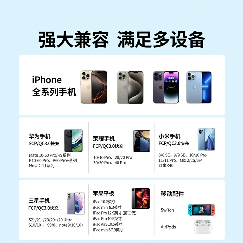 沐鸣220W双口充电器 1A1C快充