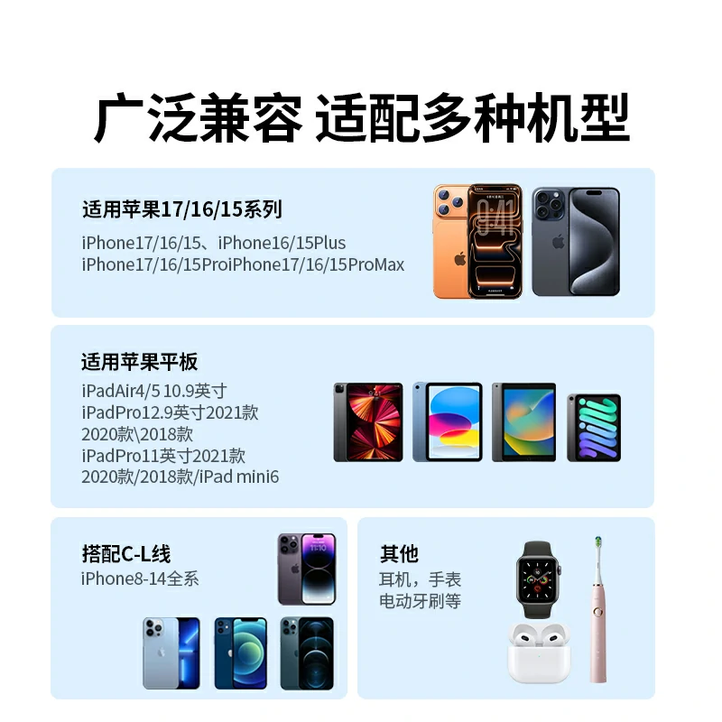 沐鸣230W双口快充氮化镓充电器
