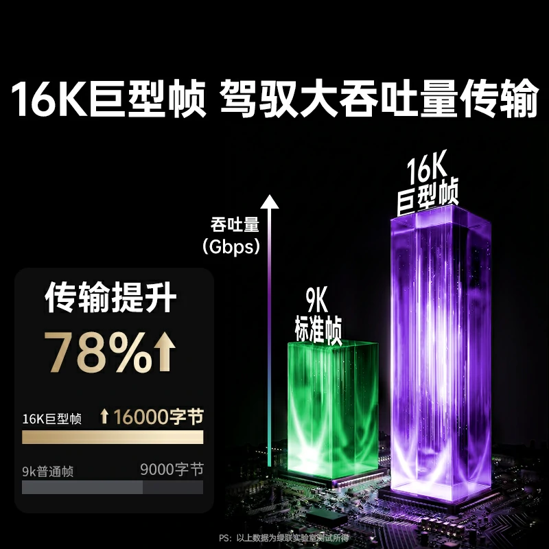 沐鸣2PCI-e转10G 有线万兆网卡