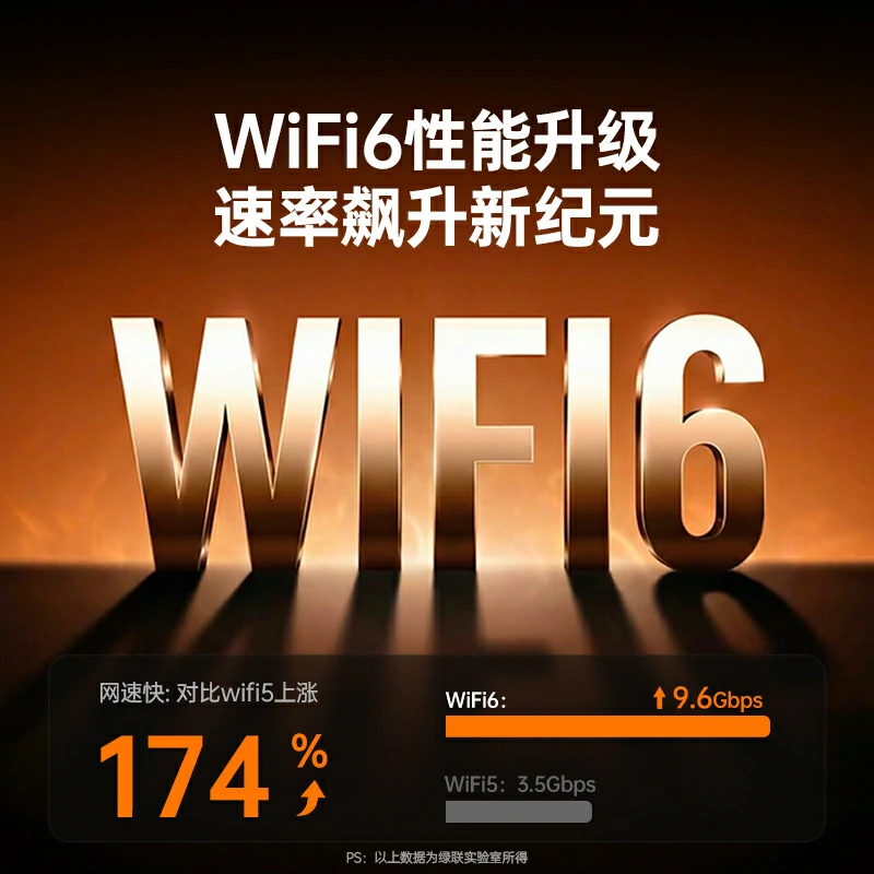 沐鸣2PCIe转AX3000无线蓝牙网卡 WiFi6电竞级