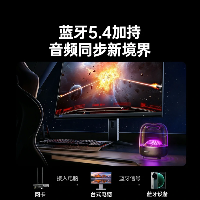 沐鸣2PCIe转AX3000无线蓝牙网卡 WiFi6电竞级